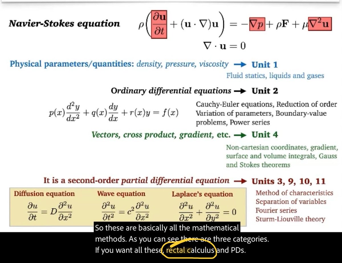 gammaofzeta's tweet image. Watching the recording of the fluid mechanics module I’ll be taking this year. Now, I am scared, I prepared my vector calculus, my tensor calculus, etc., but I don’t think I’m ready for this kind of calculus. 🥲🫣