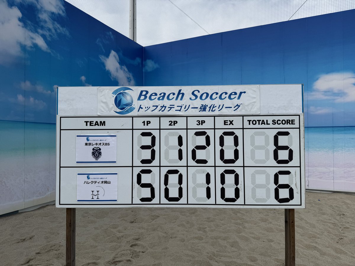 bstop_league's tweet photo. 【試合結果速報】

Beach Soccer トップカテゴリー強化リーグ2025

《ファイナルラウンド》

東京レキオスBS vs ハレクティオ岡山

延長戦でも決着つかず、大会ルール上、リーグ戦上位の東京レキオスBSの勝利となりました。

#beachsoccer
#ビーチライフ
#マイナースポーツ
#ビーチサッカー
#砂サカ
#スナサカ