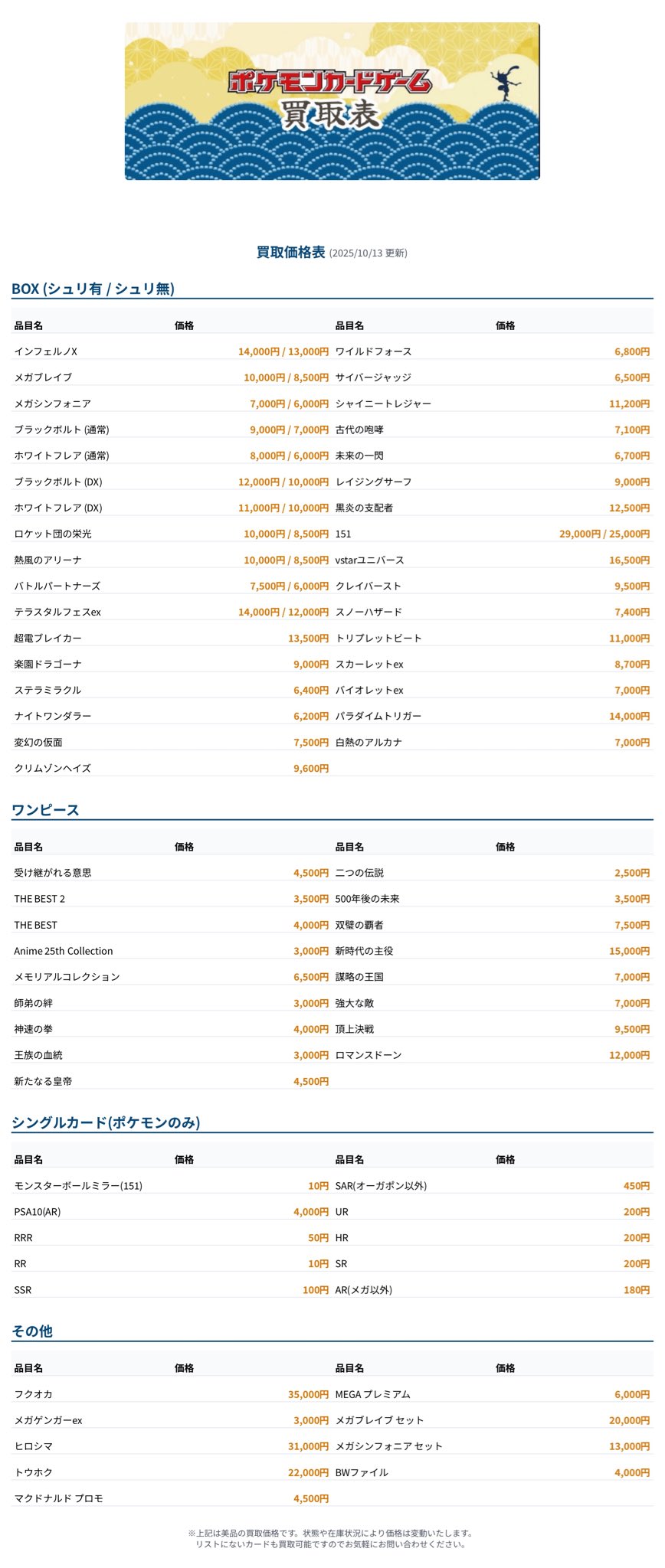 🌊買取北斎🌊 on X: 
