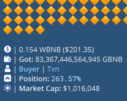 GOLD BNB tweet media