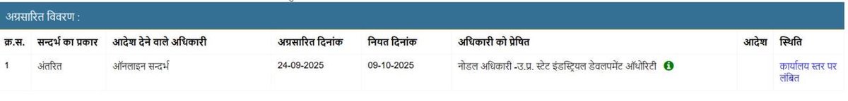 #Ghaziabad- ये देखिए <a href="/jansunwai_up/">Jansunwai-UP</a> पर कंप्लेंट सितंबर में की एक्शन लेने की बात 9 अक्टूबर की लिखी है आज 13 अक्टूबर न अब तक कोई जांच न कोई अपडेट ये है <a href="/UPSIDA/">CEO@UPSIDA</a> का हाल। 

<a href="/myogiadityanath/">Yogi Adityanath</a> <a href="/myogioffice/">Yogi Adityanath Office</a> <a href="/CMOfficeUP/">CM Office, GoUP</a> <a href="/NandiGuptaBJP/">Nand Gopal Gupta 'Nandi'</a> <a href="/Cd1Upsida/">cd1ghaziabad_upsida</a> <a href="/dollysharmaINC/">Dolly Sharma</a> <a href="/mediacellsp/">Samajwadi Party Media Cell</a> <a href="/Arjunsandeshup/">ARJUN SANDESH NEWS</a>