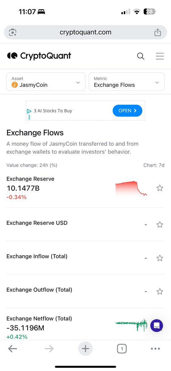 $jasmy #jasmy is shaping for final touch like when there is house handover to the actual owners same stage for Jasmy now
