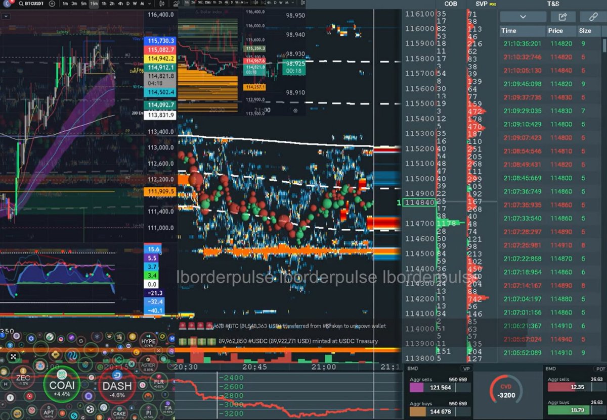 pNote_C's tweet image. #BOOKMAP 

-3200