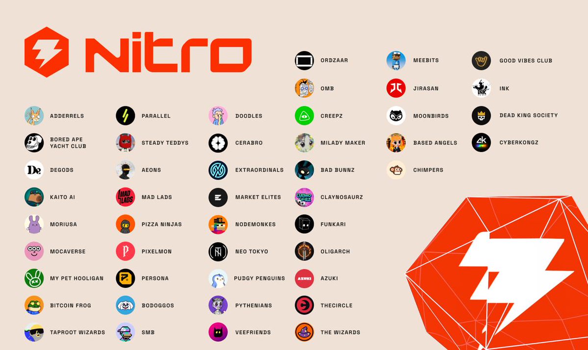 nghai0411's tweet image. Chương trình #Airdrop @Nitrograph Testnet đã chính thức hoạt động 🪂

• Chi phí 0
• Thời gian huy động (sẽ thông báo sau)

Tầng kinh tế dành cho các #AIAgent. Được Google hỗ trợ.

Link đk #Nitrograph: community.nitrograph.com 

Kết nối ví khả dụng
Code: QJ7BBITE