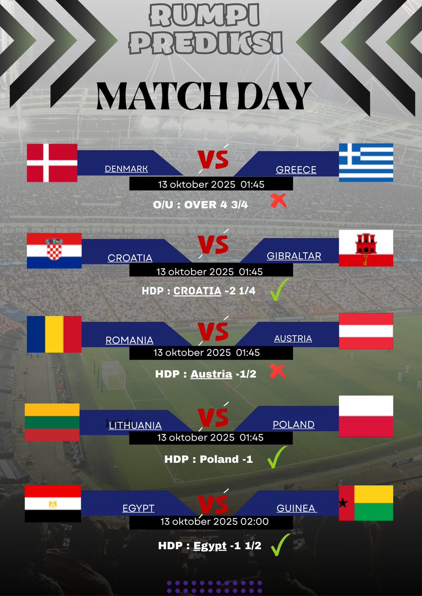 01Andra12's tweet image. HASIL PREDIKSI BUAT YANG MAU INFO BIL PARLAY ATAU BILL LAIN NYA   LANGSUNG JOIN GRUP  WHATSAPP  : 0823-7471-7667 GRATIS.#Barcelona #BarcelonaRealMadrid #RealMadrid #bokepjepang #ahhhenak #crotttttttaahhhhh #fypシ #virall