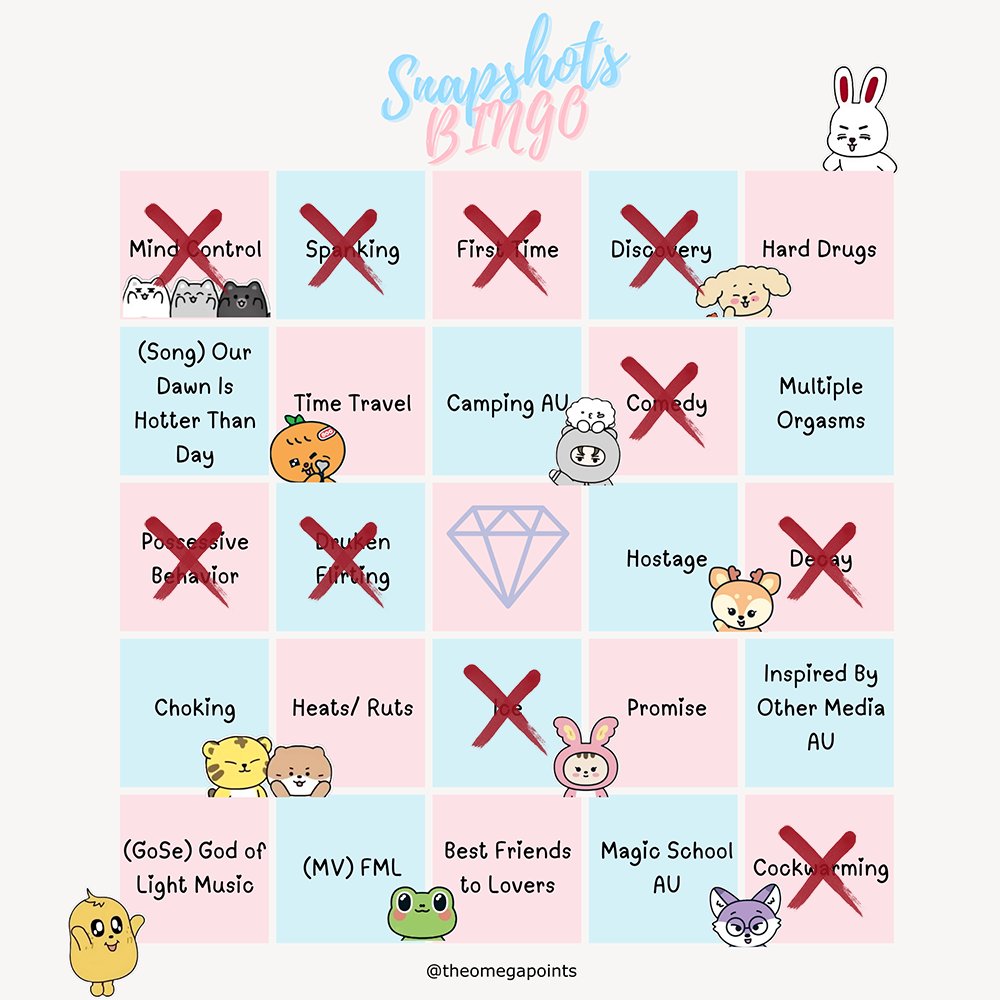 for @/nymphare's kinktober (strength kink, light edition) and discovery on my <a href="/snap_shots17/">📸 Snapshots BINGO (Card Requests Open!)</a> card (hey, look! nearly a bingo)