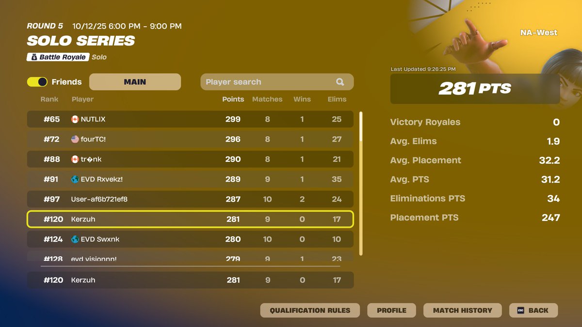 🏆#120 SOLO SERIES 🏆| check new post if you want free $$$ | @OneTrueVisionHQ #1tvwin