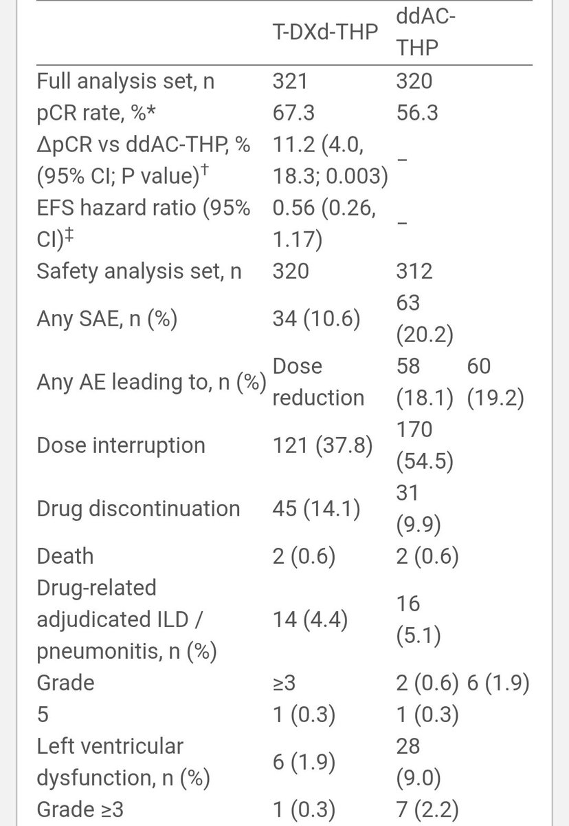 Yakup Ergün tweet media