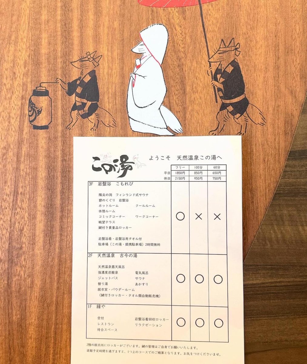 konoyu_kariya's tweet photo. 当館の施設案内と各コースの料金につきましては写真をご参照ください🙇🏻‍♀️

当館では3コースからお選びいただけます💁🏻‍♀️

※フェイスタオルやバスタオルの貸出はございませんので、お客様でご用意お願いいたします。

#この湯　#刈谷　#温泉　#天然温泉　#銭湯　#岩盤浴　#サウナ　#スパ https://t.co/w5m5vstG5H