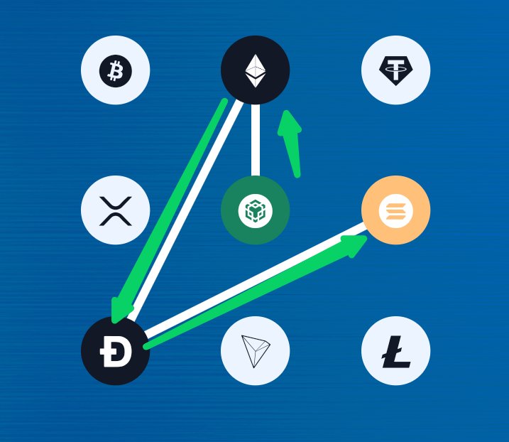 Waqasbhatti149's tweet image. ✅ Daily Quiz Answers – 13st October 2025

🧠 Xenea: B
🌐 Marina Protocol: B
🔤 Syntax Verse: C
🛅 Vault Pattern:  5-2-7-6

📲 Join for Daily Updates:

👉 Telegram: t.me/+AwgPQ_b99K81Y…
👉 WhatsApp: whatsapp.com/channel/0029Va…
#SyntaxVersequiz
