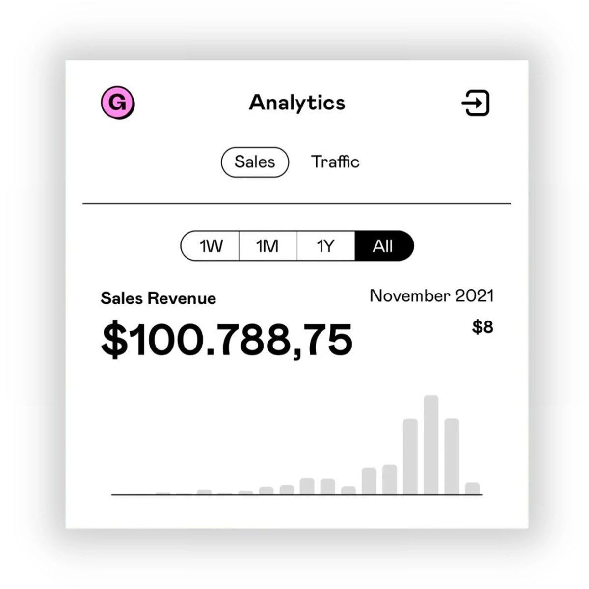 CodebyNihan's tweet image. I made $100,000 selling Notion templates.

So I wrote a complete step-by-step guide on how you can do it too.

Normally costs $47, but next 24 hrs, it&apos;s FREE.

To get it:

1. Follow me (so I can DM you)
2. Like &amp;amp; Retweet this tweet
3. Reply &quot;SEND&quot; below