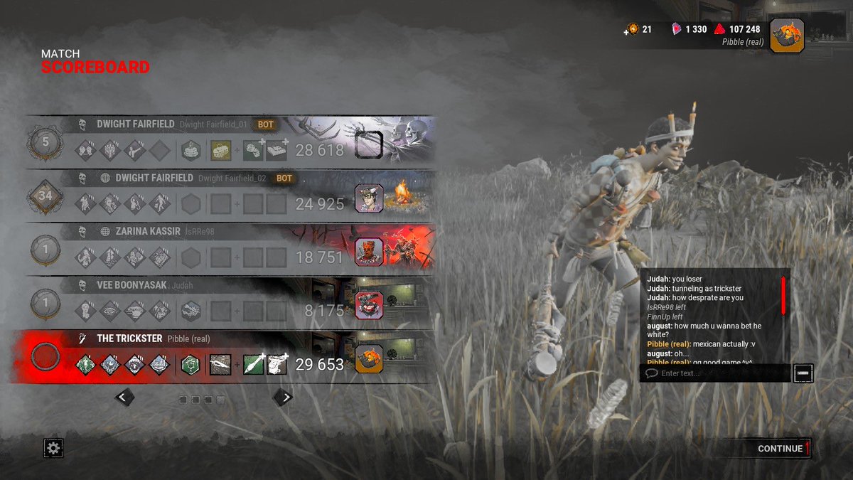Dbd experience: