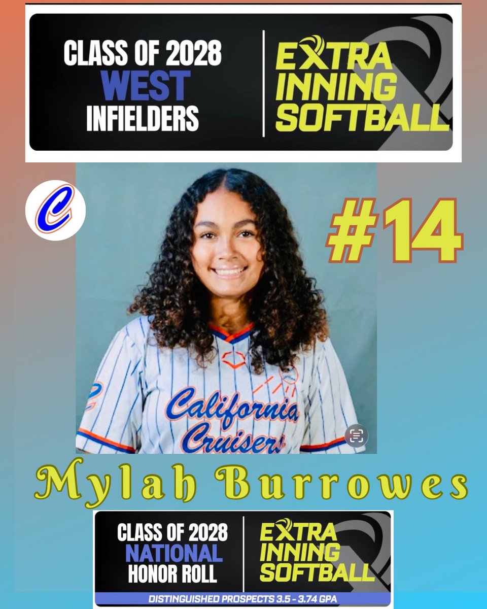 Thank you <a href="/ExtraInningSB/">EXTRA INNING SOFTBALL</a>, very grateful for the recognition! Thank you to my coaches, teammates and family for all the support 🙏
<a href="/CalCruisers18U/">Cal Cruisers Sievers 18U Gold</a>