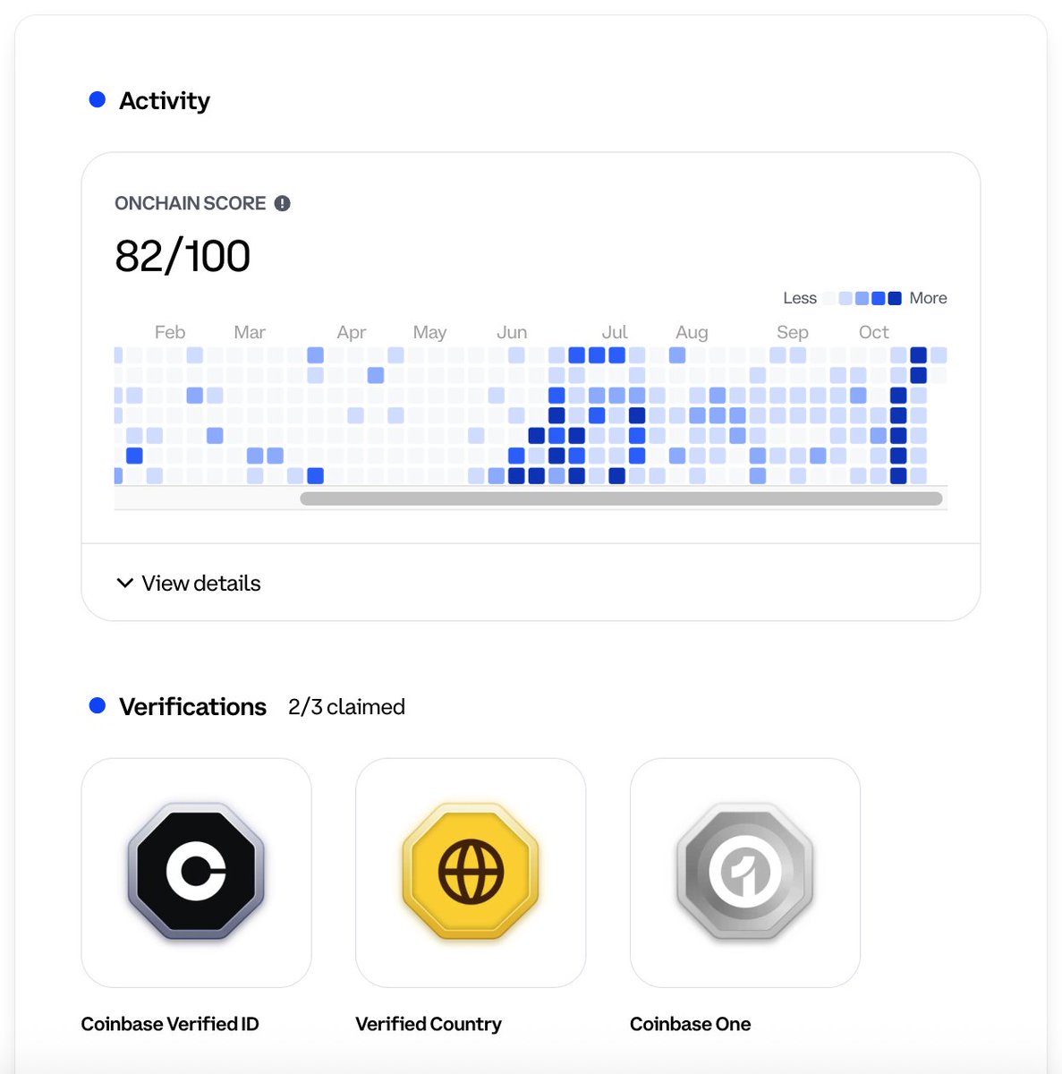베이스 온체인 스코어 확인 @base 내년 초 베이스 토큰 발행이 예상되어 있는 와중에 cex 내러티브도 바이낸스에서 코인베이스로  이동하고 있는것 같네요. 베이스도 ENS와 같이 베이스 체인의 자체 네이밍 서비스를 제공하고 있는데, 네임을 민팅하면