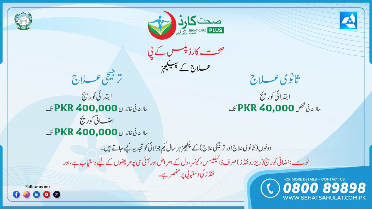 Sehat Card Plus KP (Official) (@sehatcardpluskp) on Twitter photo 