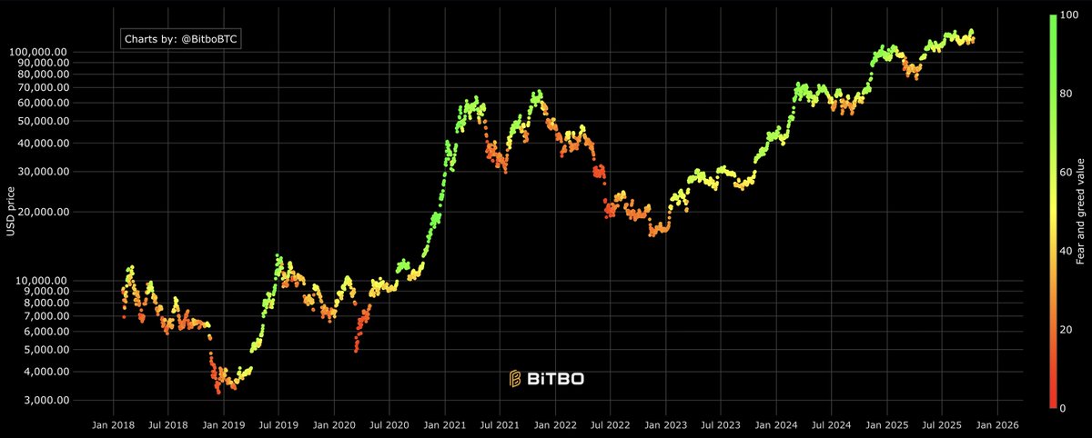 CryptoGoos tweet media