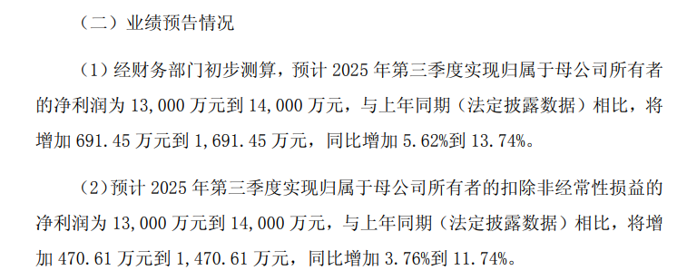 Boomgood888's tweet image. #辉瑞 #PFE 诺泰生物第三季净利预增最高14%，新加坡籍董事长童梓权曾长期担任辉瑞高管 money.do3.cn/s/ZVHwo7oE