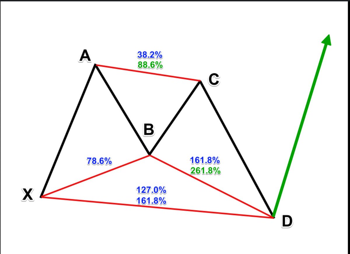 $AURA if you want to know whats going on here on a deeper level, show up to discord. 

The easy notes: youLL be able to tell grandma you bought AURA with her social security check and that she no longer needs her senior meal discount at Dennys.