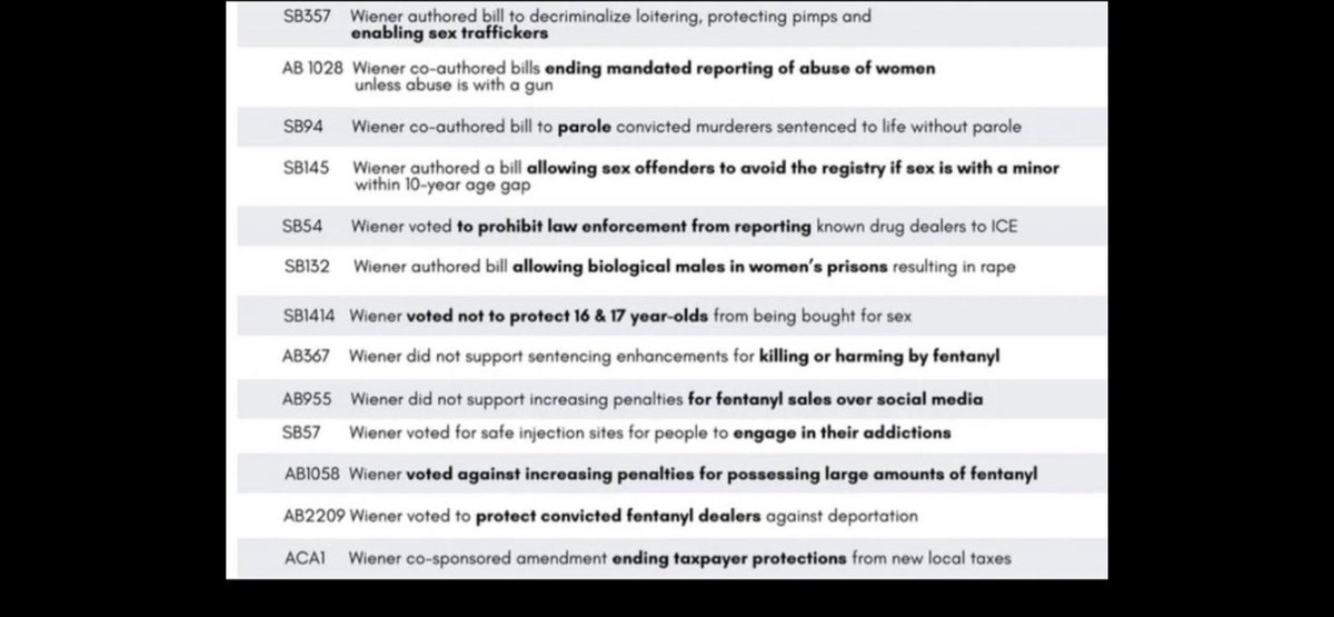 DDiscimus66's tweet image. Your perversions are second to none, you freak.