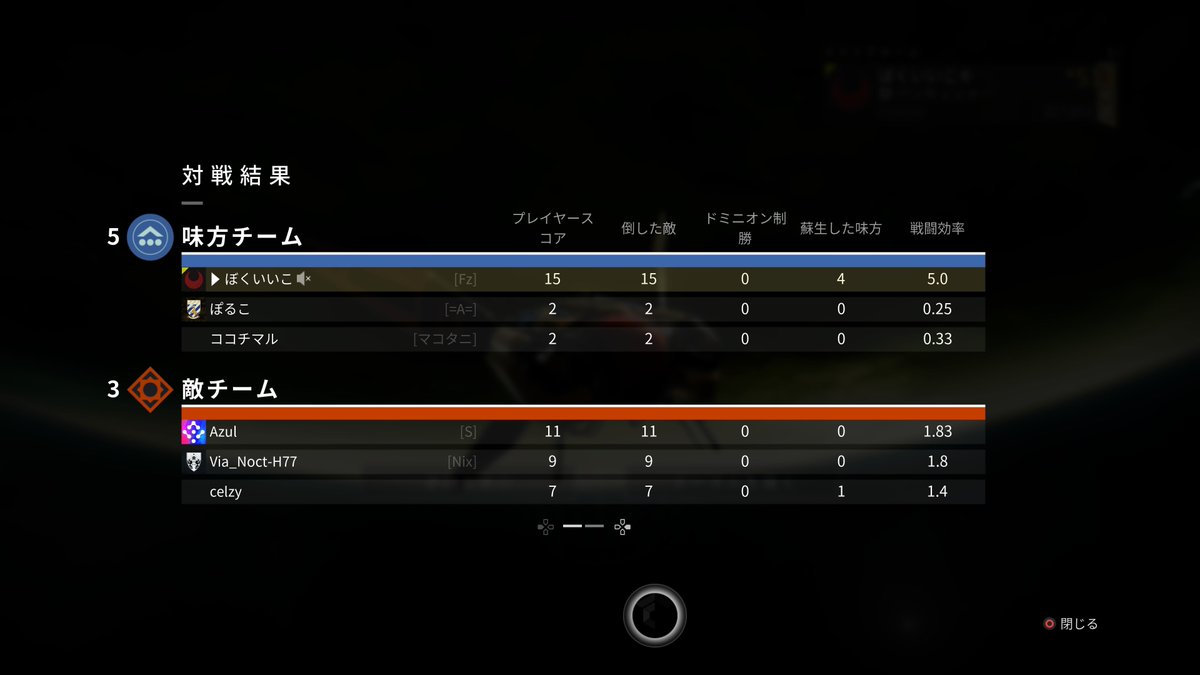 #ぽるこチャンネル