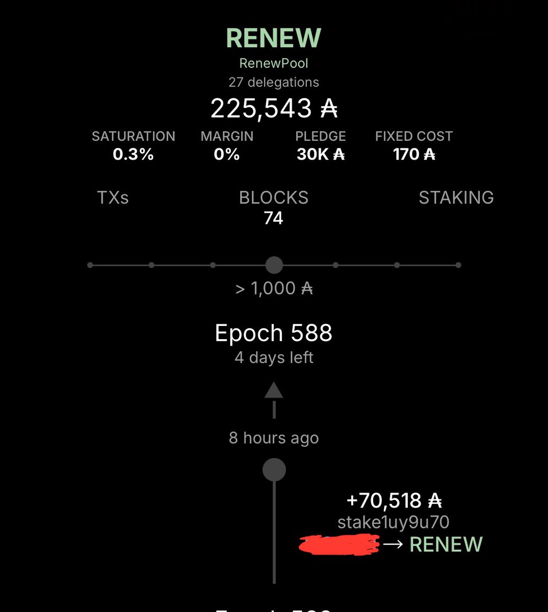 RENEW Cardano Stake Pool tweet media