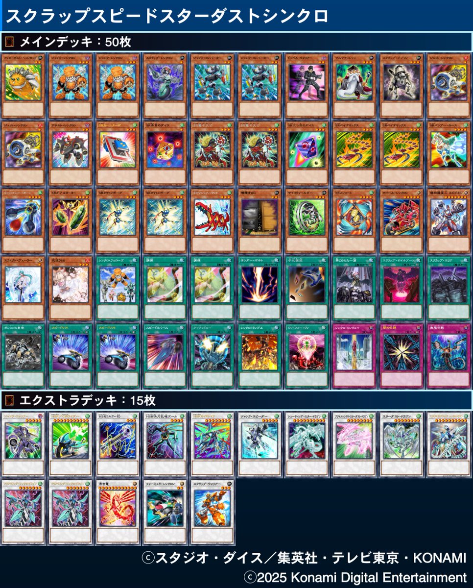 ちょぴ 遊戯王 ジャンドデッキ スピードロイドセット ちょぴ 遊戯王 ジャンドデッキ スピードロイドセット 遊戯王