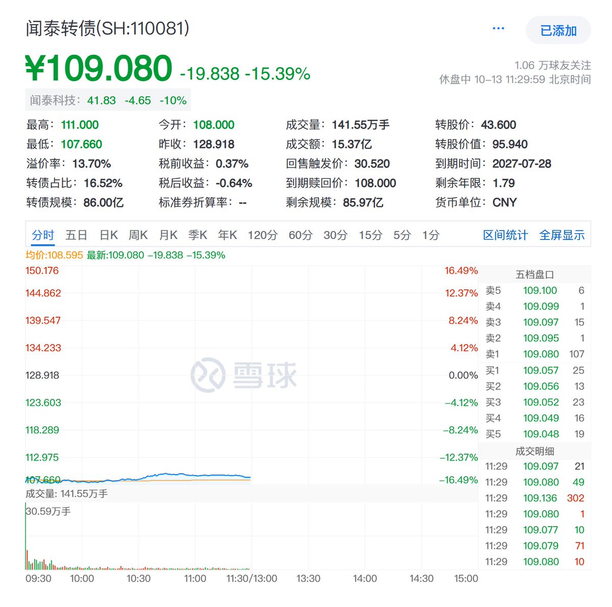 能不能跌停让我捞点