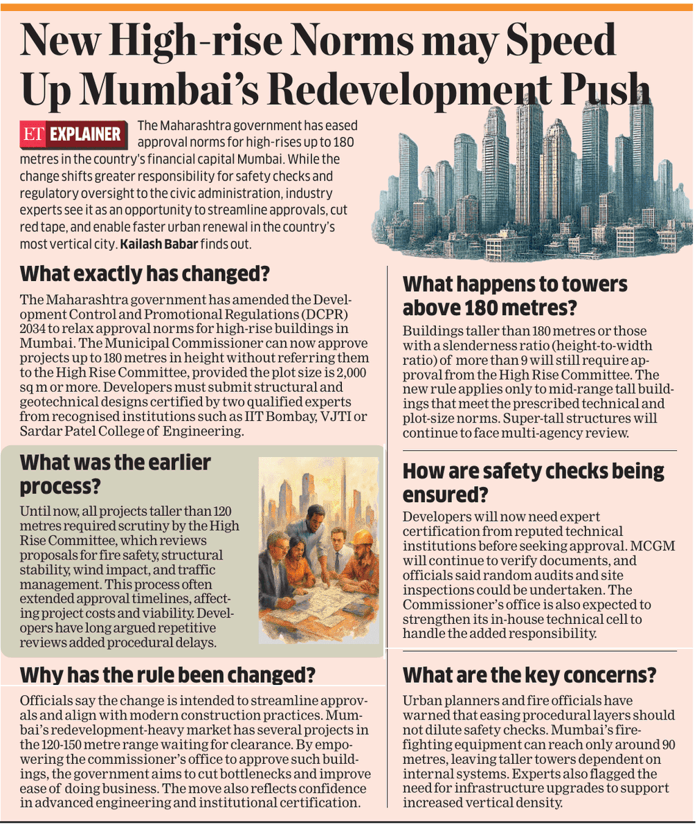 #Maharashtra #govt relaxs approval norms for #highrise buildings up to 180 m in #Mumbai. Municipal Commissioner can grant nod for plots ≥ 2,000 sq m without routing through old committee
economictimes.indiatimes.com/industry/indl-… <a href="/EconomicTimes/">Economic Times</a> #RealEstate #Housing #Luxury #Policy #Redevelopment