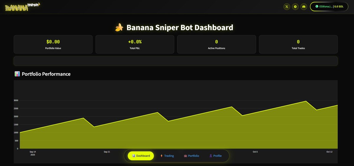 Budz_ApeClub's tweet image. 🍌 Get Ready for the BUDZ Ape Club Banana Sniper Bot!🦍    

Apes, it’s time to take over the memecoin jungle with our Ape Club**Banana Sniper Bot**! 🚀