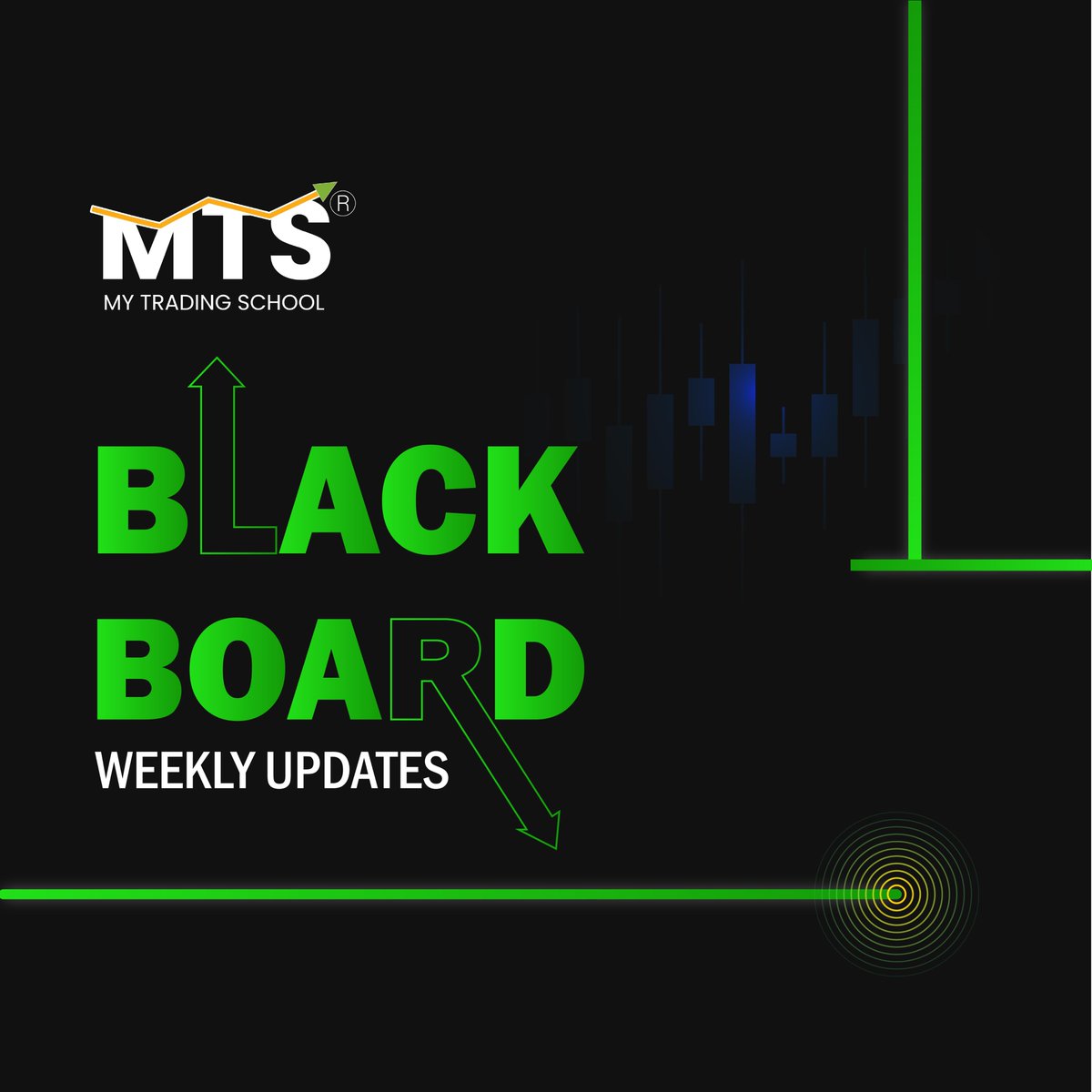 smita_MTS's tweet image. Closing out a week in the stock market!📉
From peaks to dips, here's a quick recap of week's performance.📊
How closely are you tracking your portfolio?
#stockmarket #mytradingschool #technicalanalysis #smitaparekh #stockmarketeducation #stockmarkettrading #tradesmart