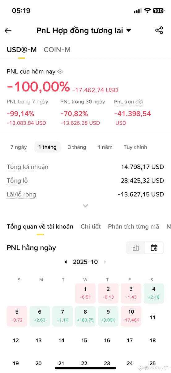 Roma vlogs tweet media