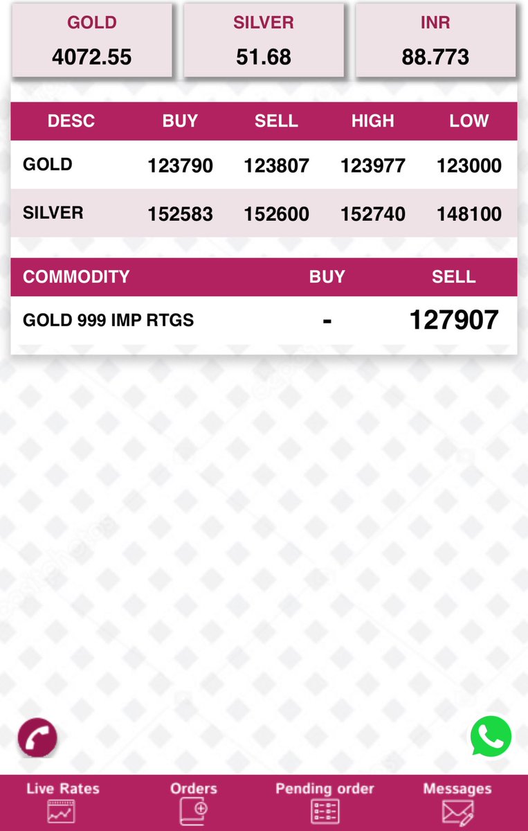 veermay212's tweet image. BREAKING : Silver runs out in India !
A big bullion trader in India just removed silver from their app.
Pic 1 - how it looks (last week pic)
Pic 2 - taken 10 minutes back
#silversqueeze is live
@GoldTelegraph_ @honzacern1 @BasementRon @mike_maloney @GoldSilver_com