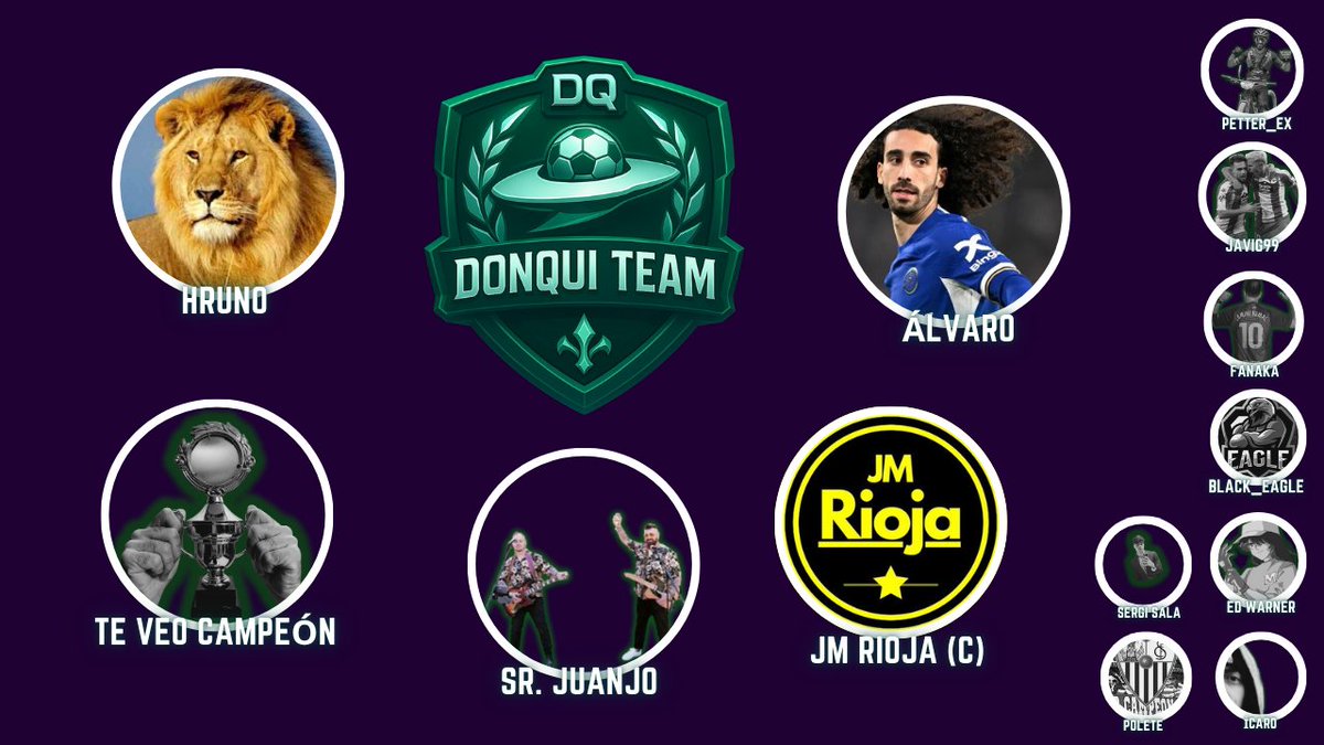 🛡️ DONQUI TEAM🛡️

👑 FANTASY KAOS
💥 Equipo completado (Jornadas 9 y 10)
🥇 Objetivo = mantener y afianzar el liderato

🫡 <a href="/JMRioja/">JMRioja</a> 
🦁 <a href="/HrunoFantasy/">Hruno</a> 
⚪️ <a href="/Juanjode732718/">Juan jose</a> 
🏆 Te veo campeón
🔝 <a href="/alvaro74042415/">alvaro</a> 

🙏 Gracias a cada uno de los 13 managers que ya han pasado por el club