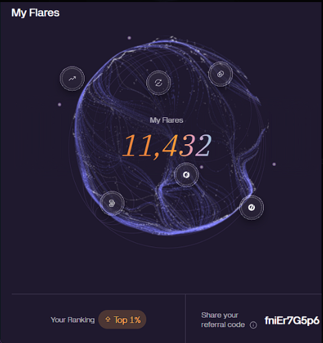 metaminrr's tweet image. Farm $USX, earn Flare points, grab $SLX 💼
Solstice airdrop campaign is live 👀
Use Code: 1BjHR16jUQ, complete tasks & claim rewards 🔥
👉 app.solsticefi.life
#Airdrop #Solana