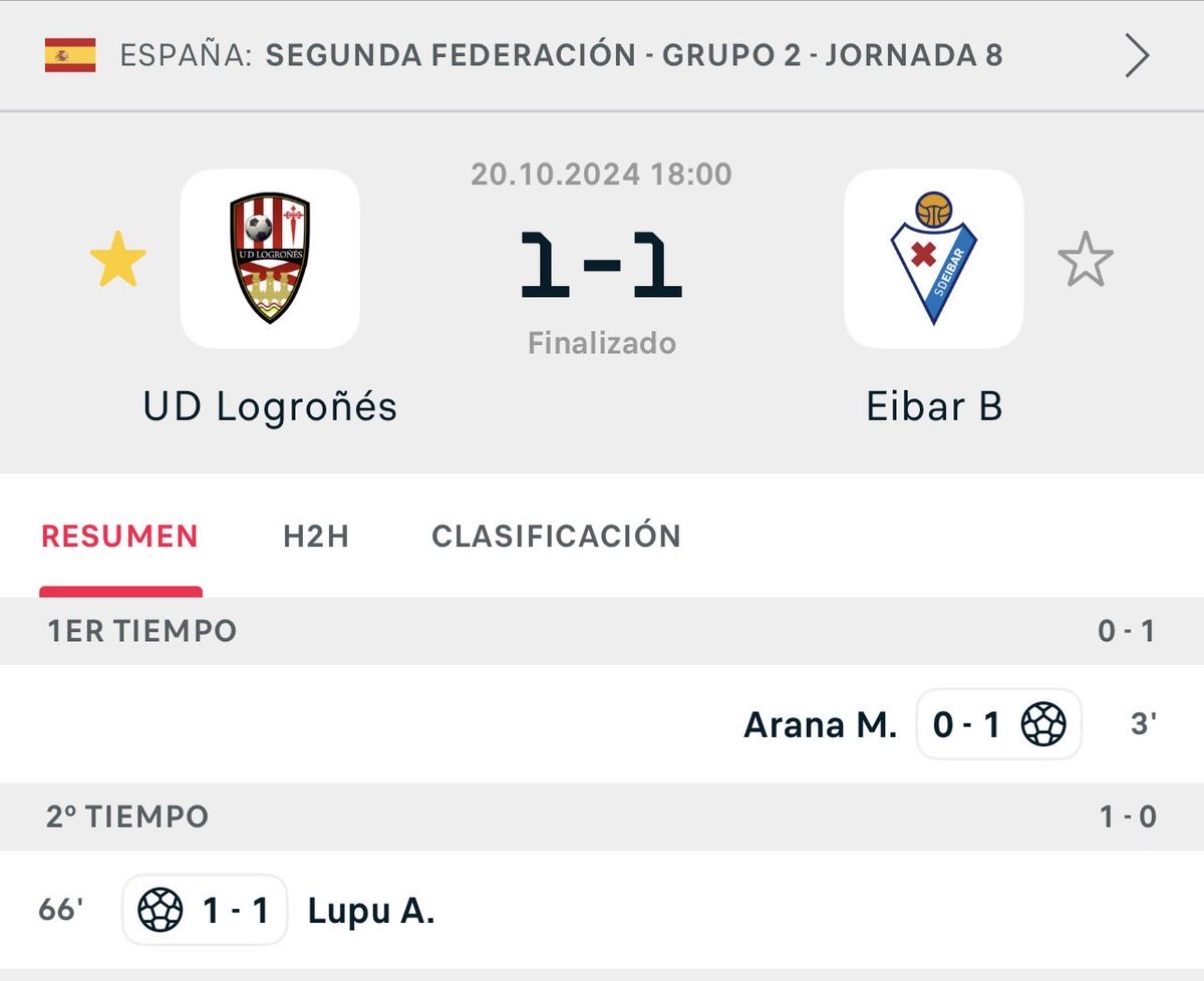 Hace aproximadamente un año y en una jornada cercana a esta la <a href="/UDLogrones/">UD Logroñés</a> jugaba con la “presión” de ponerse líder. Empezó perdiendo y no le dio para remontar. Este año las cosas y las sensaciones son distintas 
Seguimos
#udlog