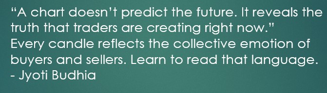 jyotibudhia's tweet image. That’s what we’ll learn in the upcoming Technical Analysis Mastery – Global Edition.
#TechnicalAnalysis #PriceAction #TradingDiscipline #GlobalTraders #JyotiBudhia #CMT Professional Member