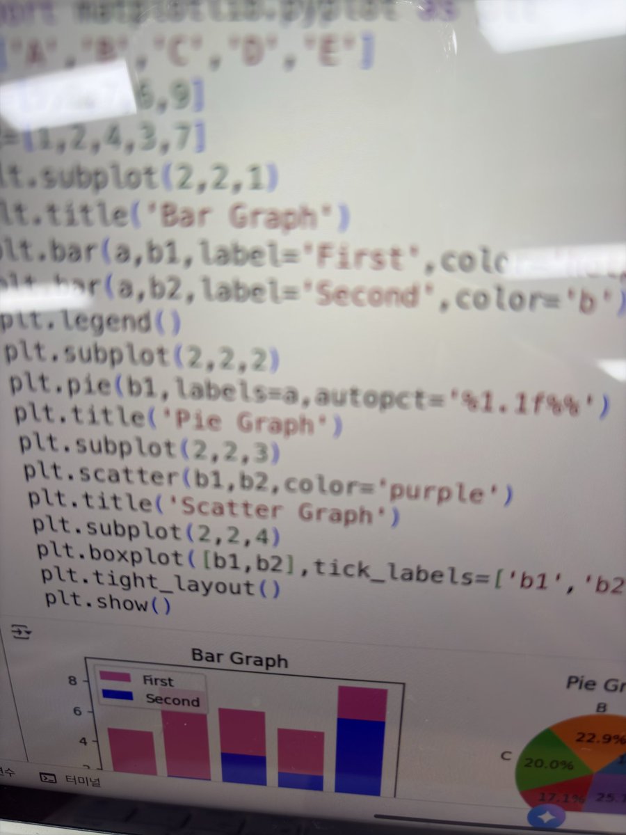 파이썬 수ㅜㅜ행