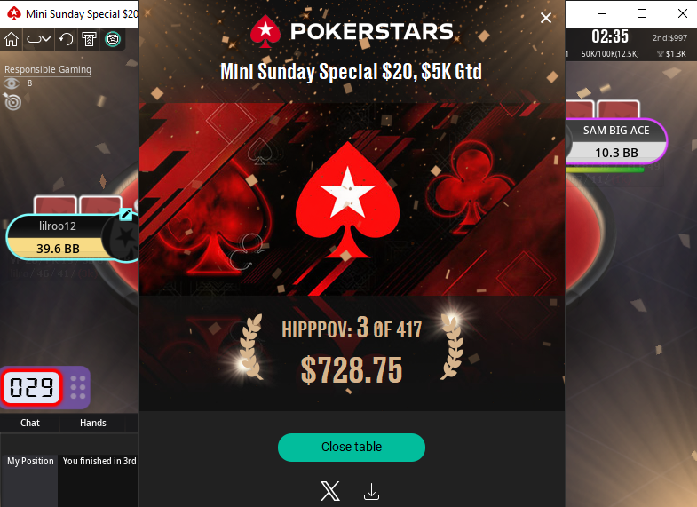 3rd in the $20 Mini Sunday Special for $720 🥉