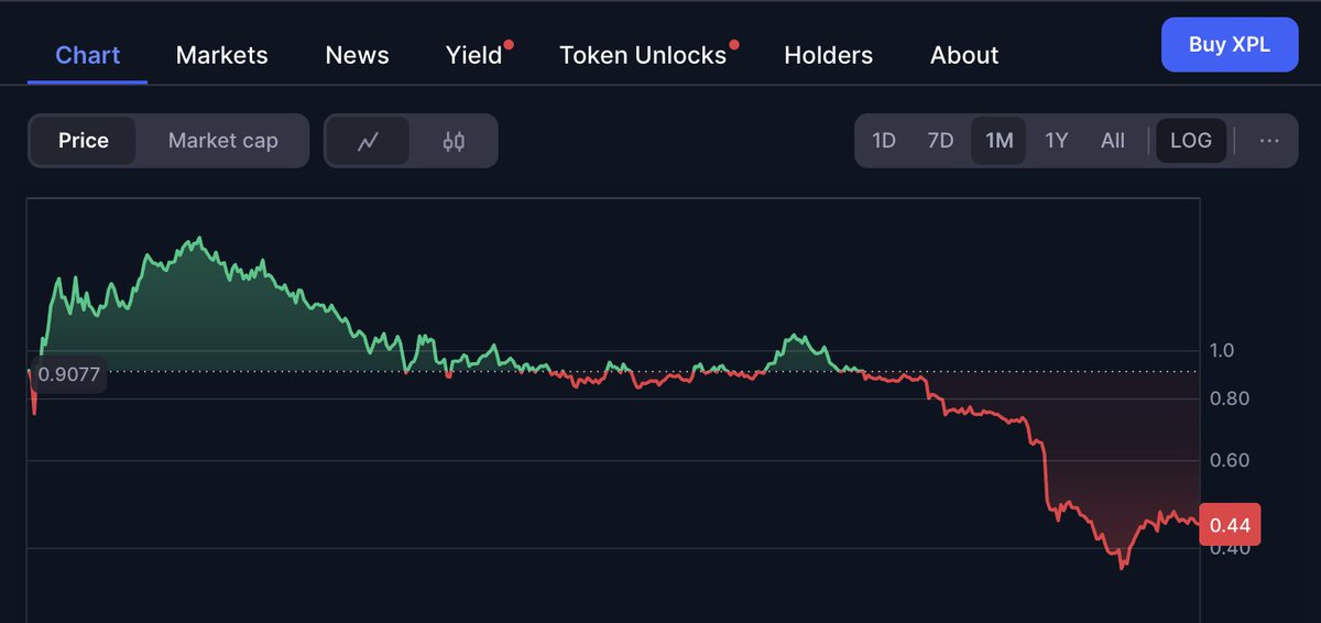 Kien Nguyen tweet media