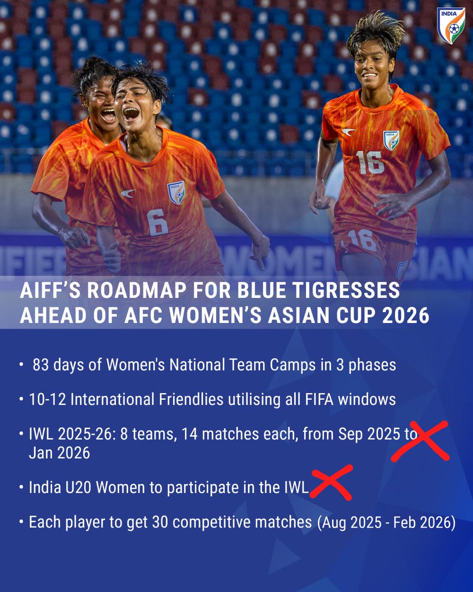 SmartGamerRaj1's tweet image. Day-4 of asking AIFF about their roadmap for senior women's football team, where is the IWL it's already October 💔🇮🇳🥺 #IndianFootball @kalyanchaubey @mansukhmandviya