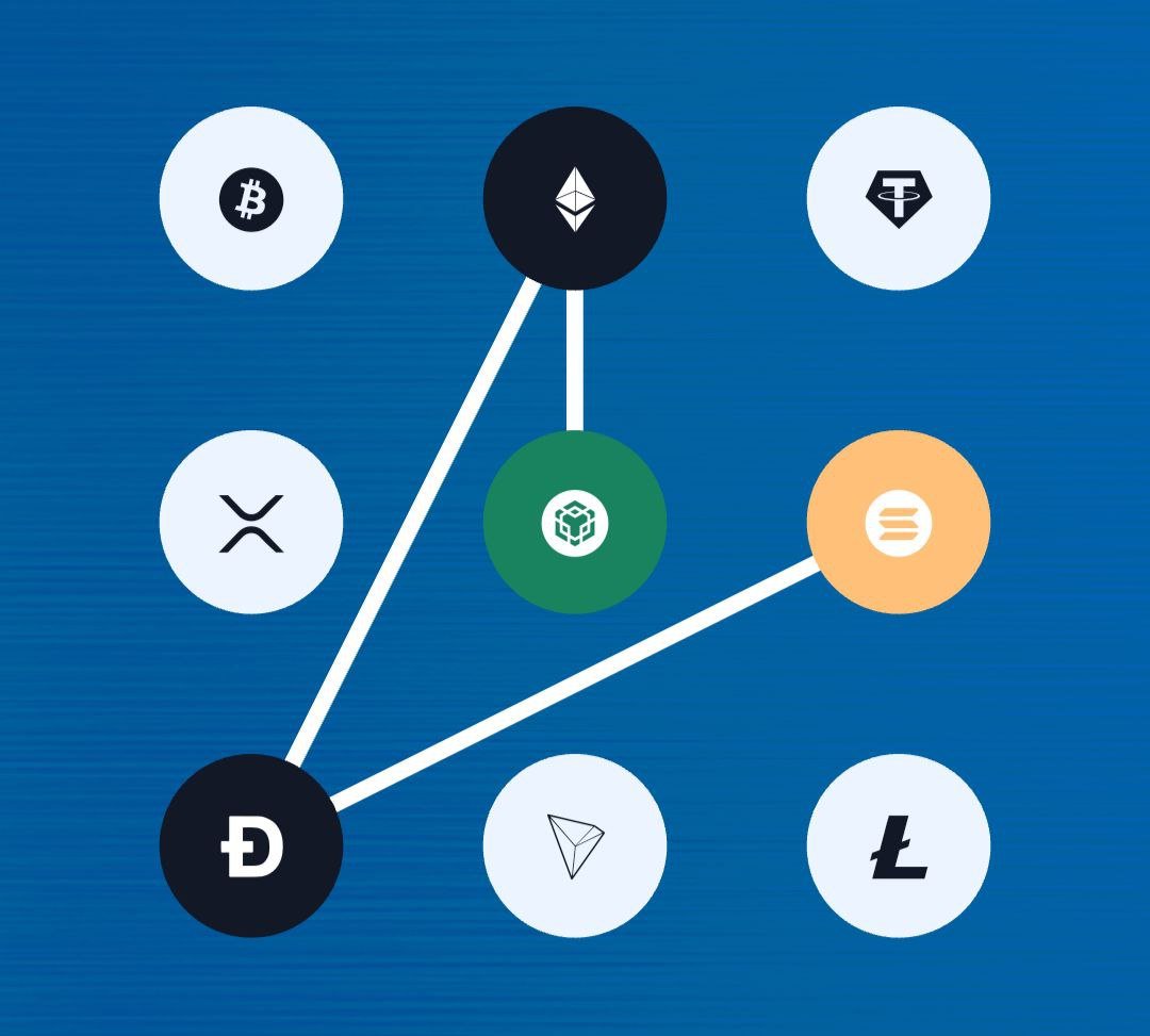 buluthunkar's tweet image. Syntax Verse Daily Vault Pattern 13 Oct 2025

🚶 Follow  &amp;amp; Like #SyntaxVersequiz #Syntaxquiz                                          
Join Syntax : syntaxverse.com/rf/0XHV7J40E3X