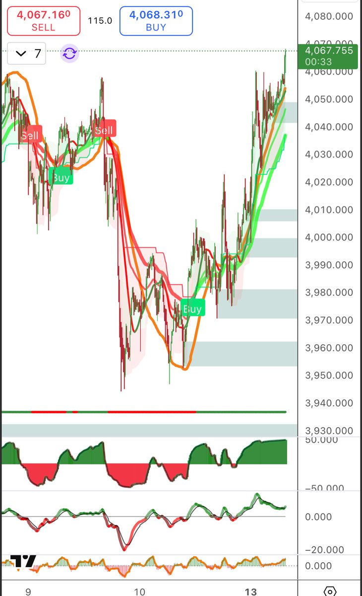 RafKTrading tweet media