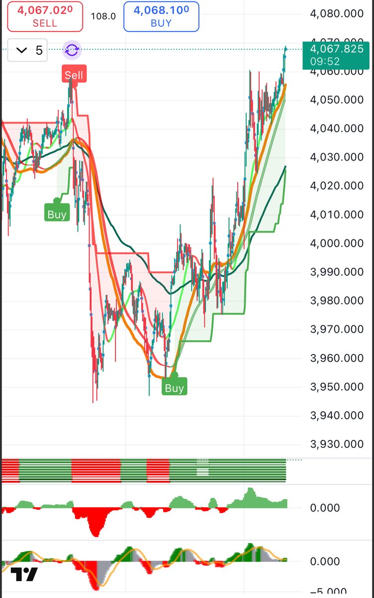 RafKTrading tweet media