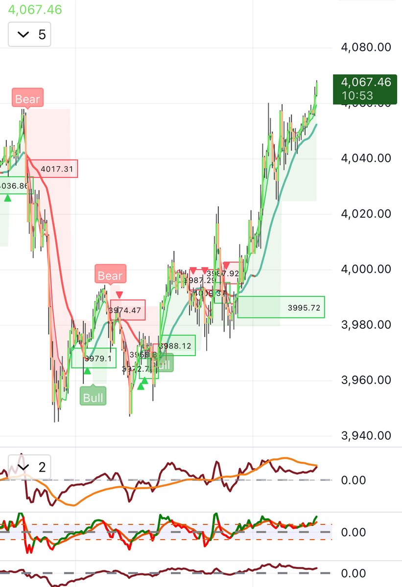 RafKTrading tweet media