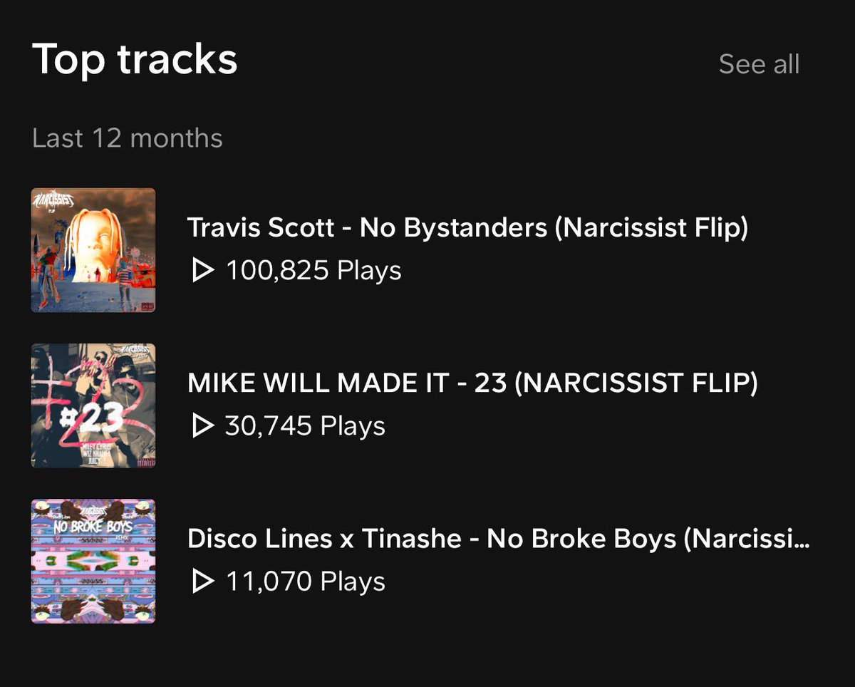 actually the craziest picture i’ve ever seen - this is a milestone i’ve wanted to hit for my entire life and i can’t thank all of you enough for helping make that dream happen.

ONE. HUNDRED. THOUSAND. ❤️