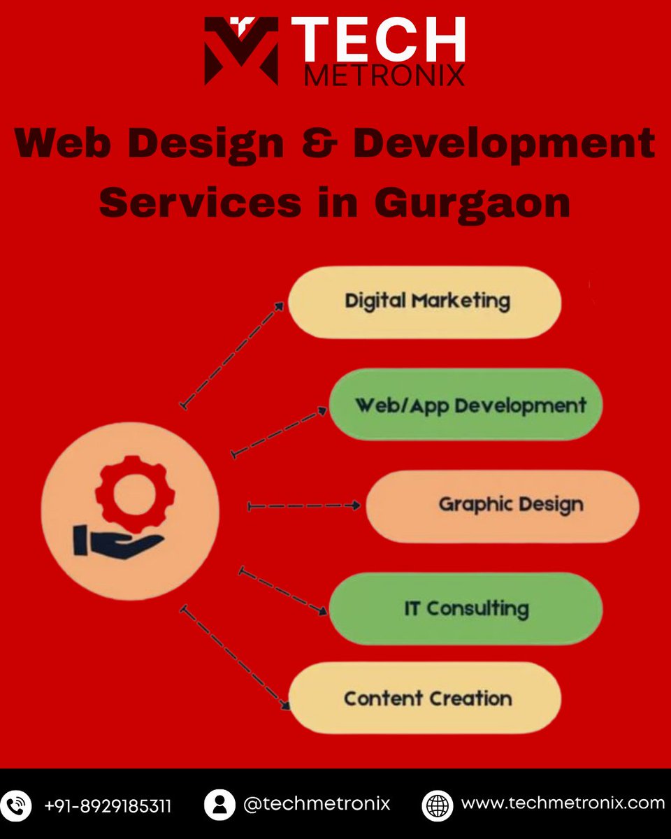TechMetronix's tweet image. Gurgaon’s Web Design &amp;amp; Dev Experts
Need a website that wows and works? TechMetronix in Gurgaon builds clean, fast, &amp;amp; easy-to-use sites that bring in customers.
techmetronix.com
+91-8929185311
info@techmetronix.com
#WebDesignGurgaon #WebDevelopmentIndia  #TechMetronix