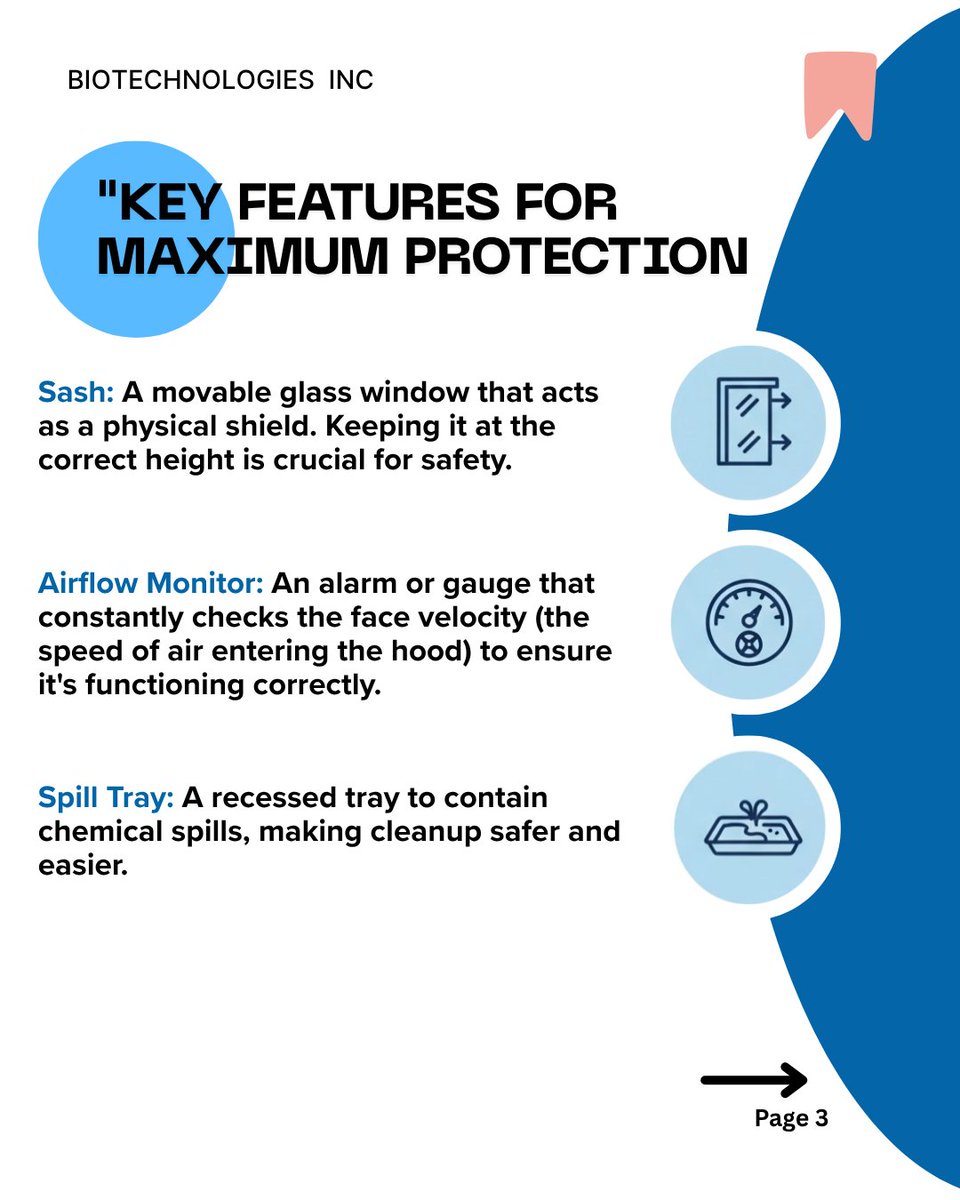 Biotechnologies Inc tweet media