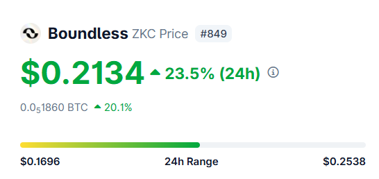 $ZKC will comeback stronger 

tech will not be going to fail like this