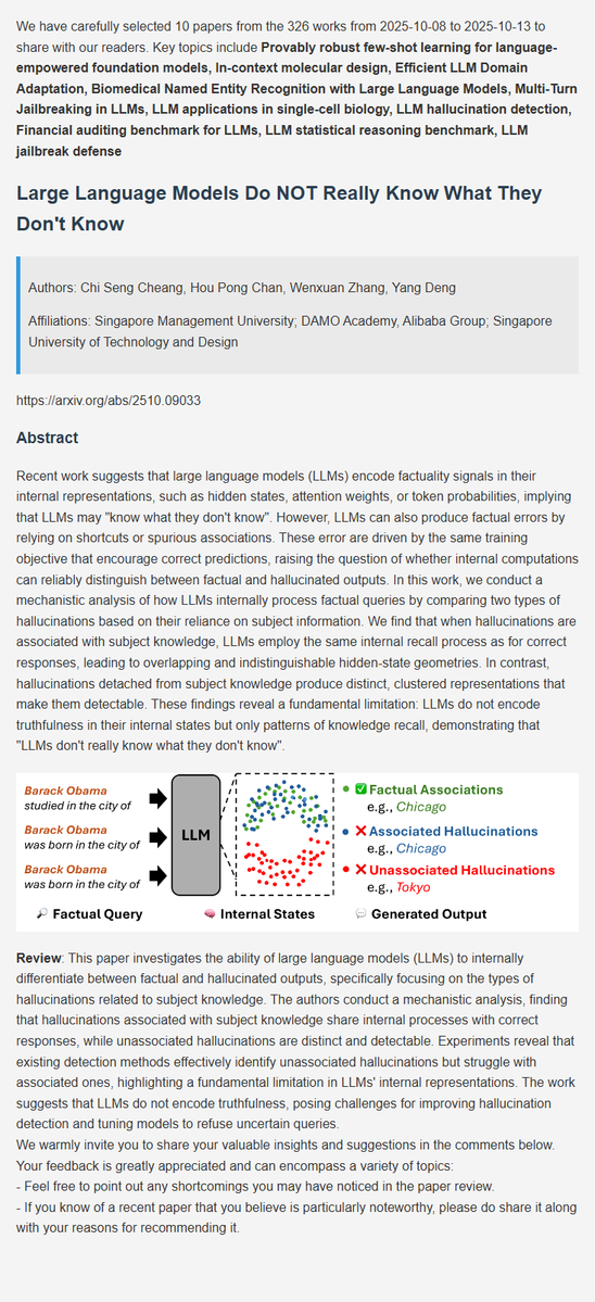 BayCoralee26992's tweet image. LLM latest research progress | 7. Large Language Models Do NOT Really Know What They Don&apos;t Know
#AI  #DeepLearning  #ArtificialInteligence  #Datascience  #Research  #LLMs