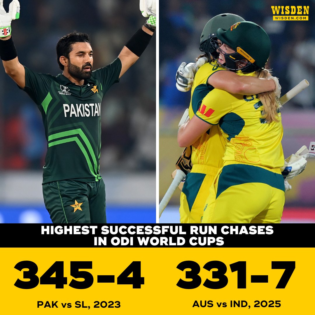 WisdenCricket's tweet image. Australia&apos;s run-chase against India last night was only the second successful 330-plus chase in ODI World Cup history across both genders 🔥